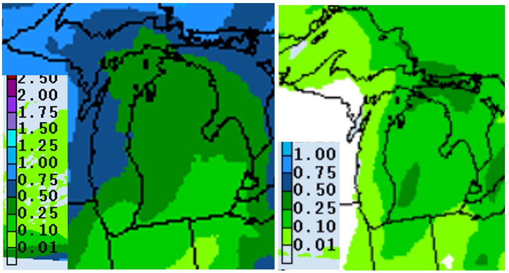 Precipitation forecast